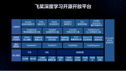 世界互联网大会大佬观点 | CTO王海峰展示人工智能技术突破成果